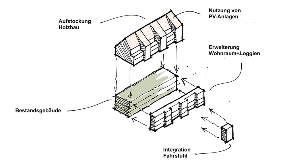 Erxleben_Konzept Umbau